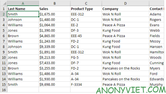 Bài 218: Mẫu dữ liệu trong Excel