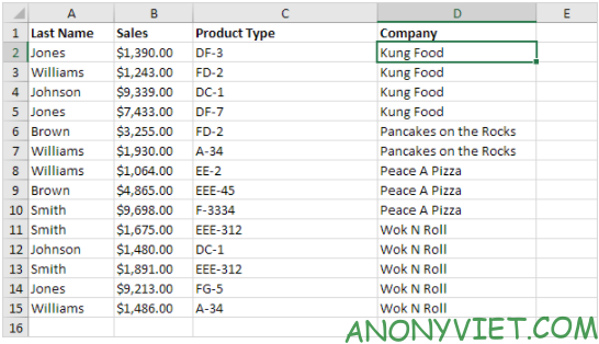 Bài 220: Outline Data trong Excel