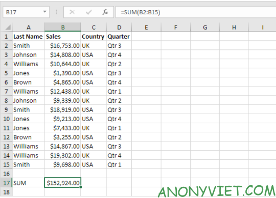 Lesson 221: Subtotal in Excel