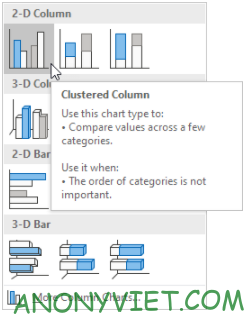 Bài 239: Chuỗi dữ liệu (Data Series) trong Excel