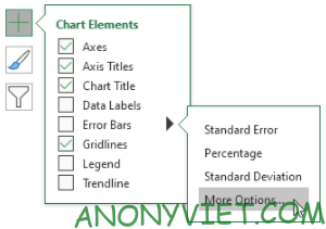 Bài 243: Thanh lỗi trong Excel