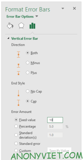 Bài 243: Thanh lỗi - Error Bars trong Excel 7