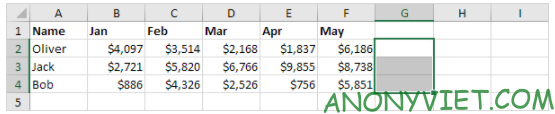 Bài 244: Đường gấp khúc trong Excel