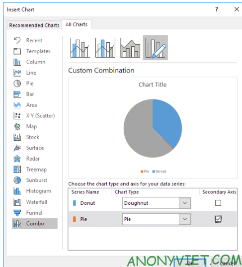 Bài 246: Biểu đồ đo trong Excel 11