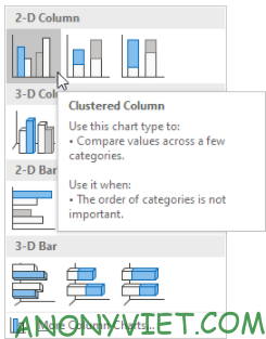 Bài 247: Biểu đồ nhiệt kế trong Excel 10