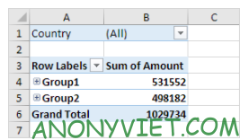 Bài 250: Cách Group Pivot Table Items trong Excel 13