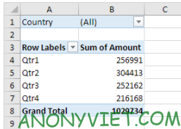 Bài 250: Cách Group Pivot Table Items trong Excel 16