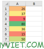 Bài 226: Color Scales trong Excel 29