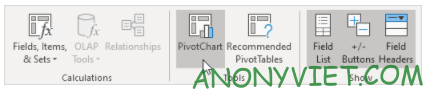 Bài 253: Pivot Chart trong Excel