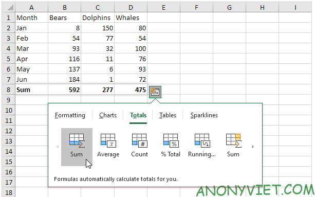 Bài 260: Phân tích nhanh trong Excel 24
