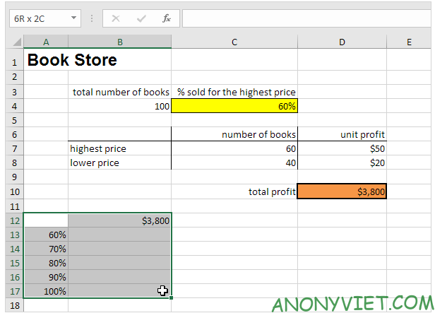 Bài 261: Bảng dữ liệu trong Excel