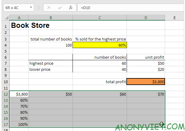 Bài 261: Bảng dữ liệu trong Excel 18