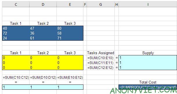 Bài 265: Vấn đề phân công trong Excel 16