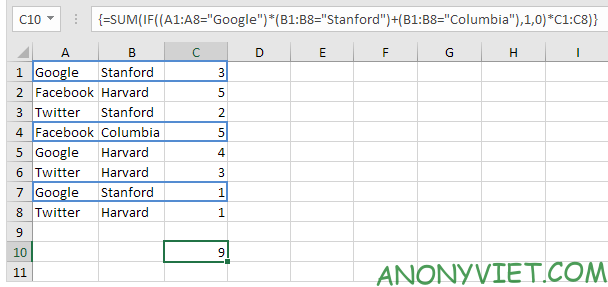 Bài 207: Cách sử dụng hàm SUMIF trong Excel