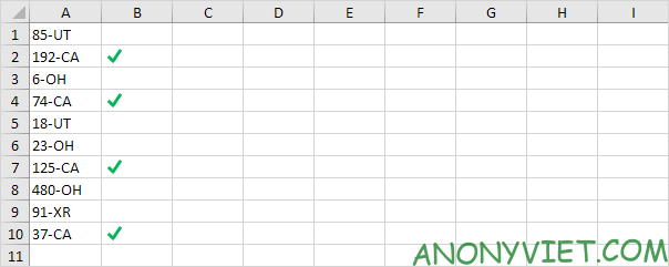 Bài 150: Hàm Substitute và Replace trong Excel