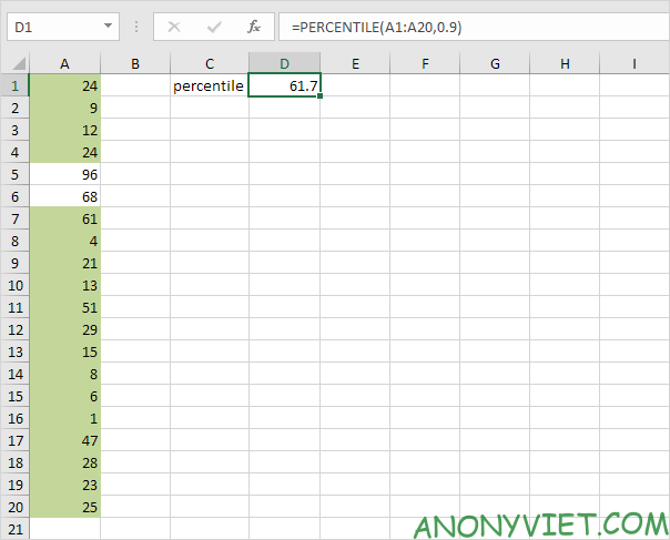 Bài 181: Cách sử dụng hàm PERCENTILE và QUARTILE trong Excel 19