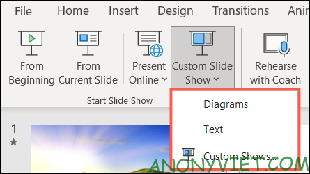 How to arrange slide presentation order in PowerPoint - AnonyViet ...