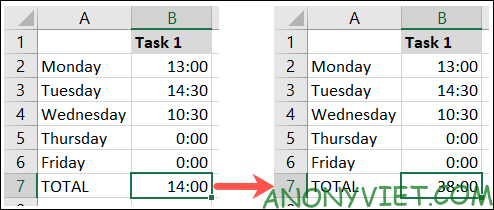 Cách cộng và trừ thời gian trong Microsoft Excel 21