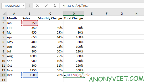 Bài 127: Cách sử dụng phần trăm trong Excel