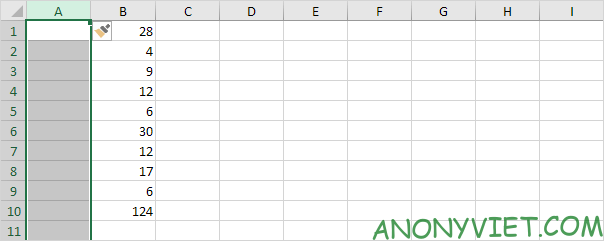 Bài 128: Cách thêm cột trong Excel