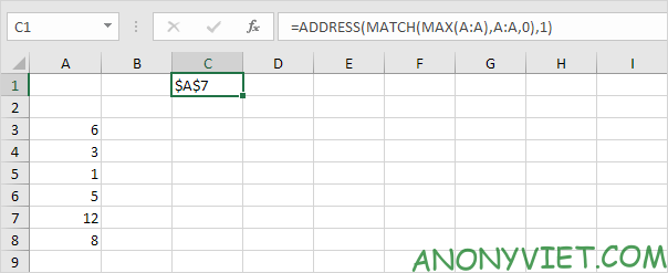 Lesson 161: Find the cell address with the largest value in Excel 8