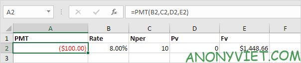 Lesson 167: How to use the PMT function in Excel 15