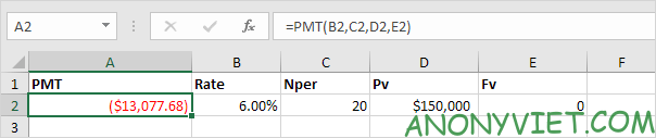 Lesson 167: How to use the PMT function in Excel