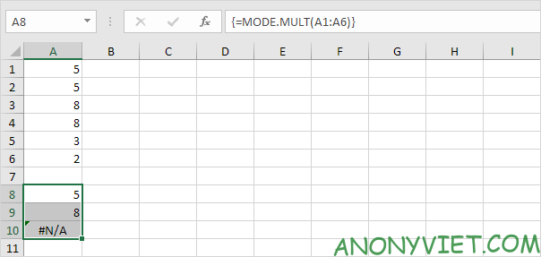 Bài 187: Cách sử dụng hàm Mode trong Excel 42