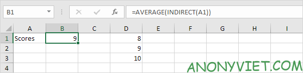 Bài 162: Cách sử dụng hàm INDIRECT trong Excel