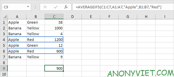 Bài 183: Cách sử dụng hàm AverageIf trong Excel 36