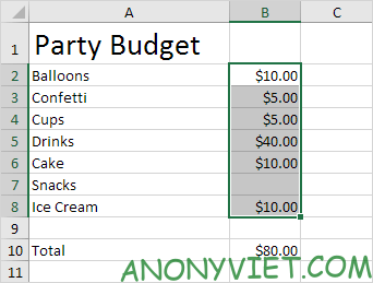 Bài 67: Cách giới hạn ngân sách trong Excel