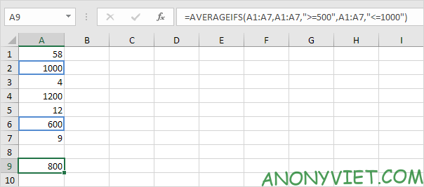 Bài 183: Cách sử dụng hàm AverageIf trong Excel 35