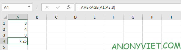 Bài 177: Cách sử dụng hàm AVERAGE trong Excel