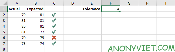 Bài 121: Cách xử dụng hàm ABS trong Excel 52