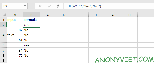 Bài 120: Cách kiểm tra ô trống trong Excel