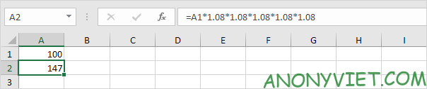 Bài 171: Tỷ lệ tăng trưởng kép hàng năm trong Excel