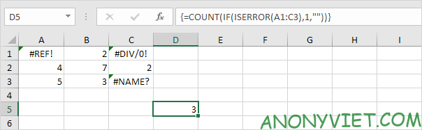 Bài 195: Cách sử dụng hàm IsError trong Excel