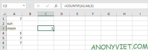 Bài 202: Cách đếm các giá trị duy nhất trong Excel