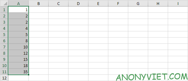 Bài 182: Tạo biểu đồ nến trong Excel 24