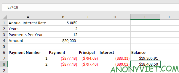 Lesson 172: Schedule loan repayment in Excel 13