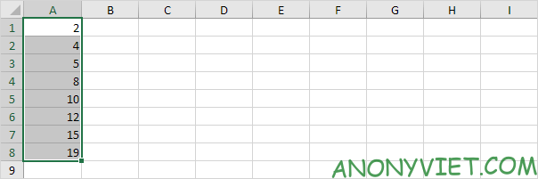 Bài 182: Tạo biểu đồ nến trong Excel 30