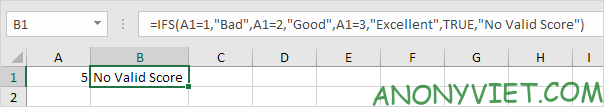 Bài 117: Cách sử dụng hàm Ifs trong Excel