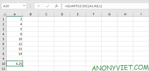 Bài 182: Tạo biểu đồ nến trong Excel 34