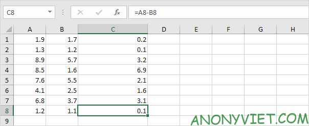 Bài 199: Lỗi dấu chấm động trong Excel