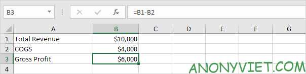 Bài 176: Tỷ suất lợi nhuận trong Excel