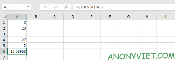 Bài 188: Cách sử dụng hàm STDEV trong Excel