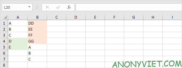 Bài 165: So sánh 2 cột trong Excel