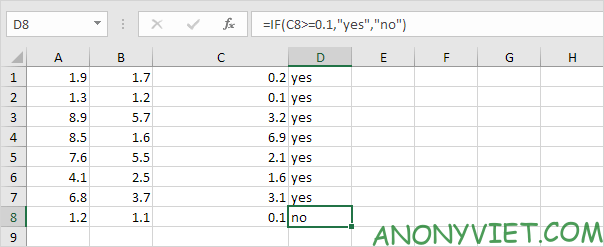 Bài 199: Lỗi dấu chấm động trong Excel 23