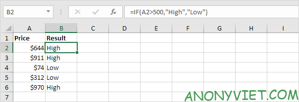 Bài 113: Cách sử dụng hàm IF trong Excel