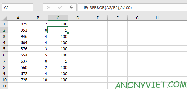 Bài 195: Cách sử dụng hàm IsError trong Excel 10